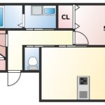 2LDKの間取り(間取)