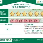 サンライズヒルズⅠ 画像21