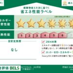 サンライズヒルズⅠ 画像21