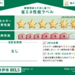 サニーコート伏見 画像21