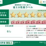 サニーコート伏見 画像21