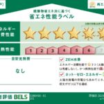 サニーコート伏見 画像21