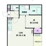 Jack shinkai Ⅲ Jack shinkai Ⅲ