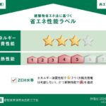 省エネ性能ラベル