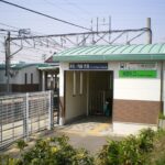 名鉄河和線 八幡新田駅まで130m (周辺)